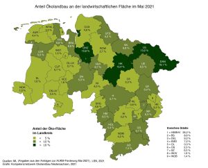 Ökolandbau in den niedersächsischen Landkreisen 2021